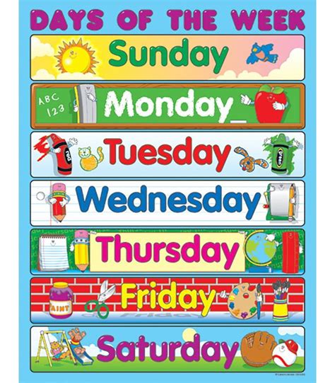Days Of The Week Chart Walmart Com Days Of The Week Chart Walmart Com