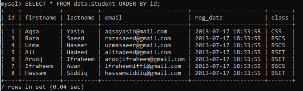 Delete All From Table SQL