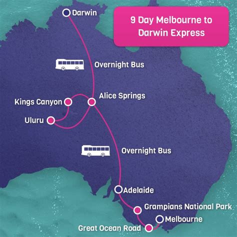 5 Ways Denver Melbourne