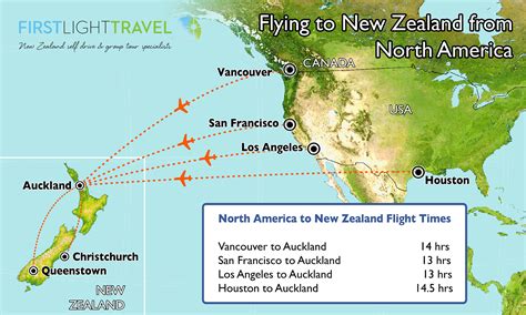 5 Ways to Denver NZ