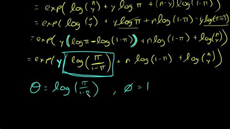 Deriving The Binomial Canonical Link Function Logit For Generalized Deriving The Binomial Canonical Link Function Logit For Generalized