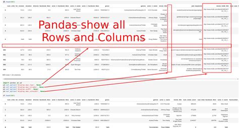 5 Ways Display Columns