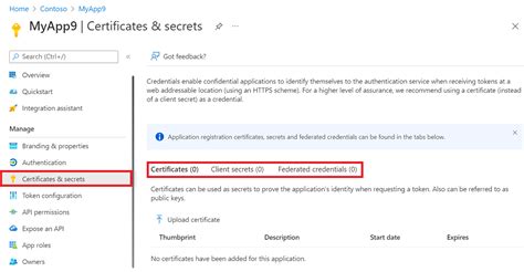 Entra ID Certificate Management Made Easy