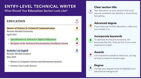 5 Tips Technical Writer