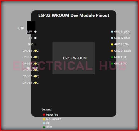 ESP32 Wroom Dev Mod Pinout Guide
