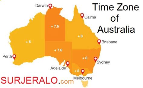 Est To Australia Time Converter Filnsdirect Est To Australia Time Converter Filnsdirect
