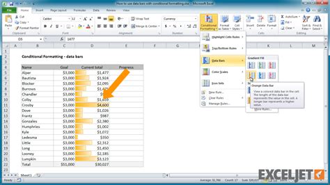 Excel Formatting Tip 1 Conditional Formatting In Excel With Data Bars Excel Formatting Tip 1 Conditional Formatting In Excel With Data Bars