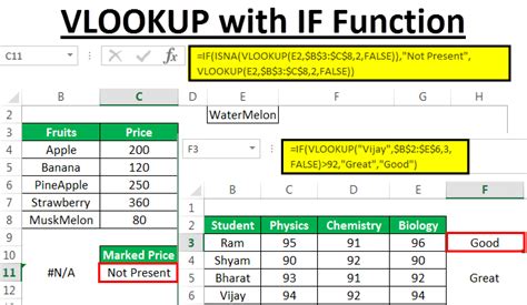 Excel If Then Formula With Vlookup Kophard Excel If Then Formula With Vlookup Kophard