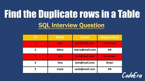 Find Duplicate Records In A Column Sql Templates Sample Printables Find Duplicate Records In A Column Sql Templates Sample Printables