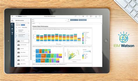 Free Business Intelligence Software What Are The Best Bi Tools That Free Business Intelligence Software What Are The Best Bi Tools That