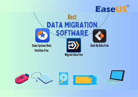 5 Free Migration Tools