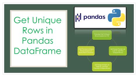 Get Unique Rows In Pandas Dataframe Spark By Examples