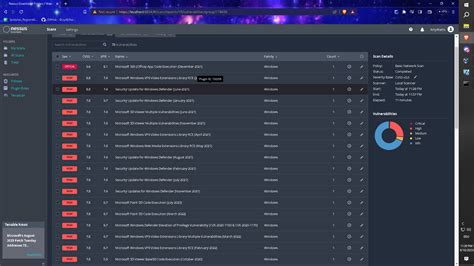 Github Artywatts Nessus Vulnerability Scanning