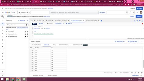 Google Bigquery Replacing Na With A Zero Sql Stack Overflow Google Bigquery Replacing Na With A Zero Sql Stack Overflow