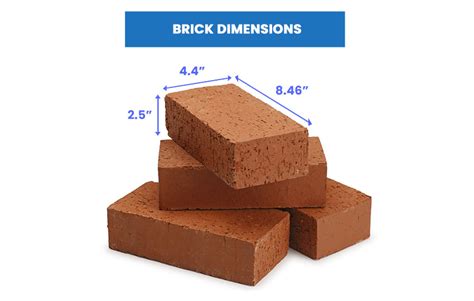 5 Brick Sizes