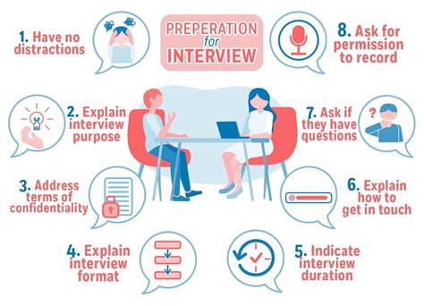 5 Tips