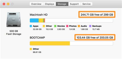 Bootcamp Mac Storage Space Requirements