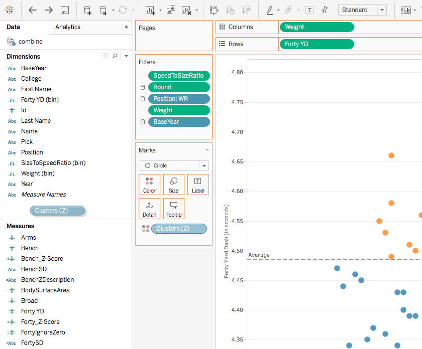 Add Clusters to Tableau Easily