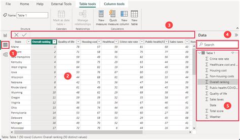 Add Columns in DataView Easily