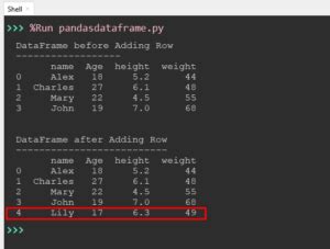 How To Add Or Insert Row To Pandas Dataframe Its Linux Foss