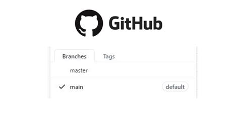 How To Change A Github Repo From Master To Main Python For How To Change A Github Repo From Master To Main Python For