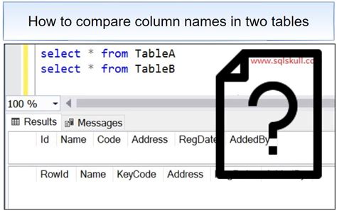 How To Compare Two Tables In Sql Query Brokeasshome Com How To Compare Two Tables In Sql Query Brokeasshome Com
