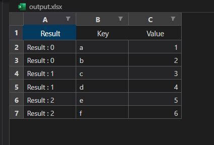 How To Export Print Result To Excel Using Python For Loop Edureka How To Export Print Result To Excel Using Python For Loop Edureka