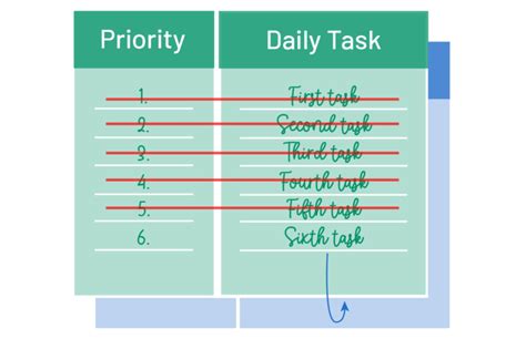 How To Prioritize Tasks Tips Tricks For Crazy Busy People How To Prioritize Tasks Tips Tricks For Crazy Busy People