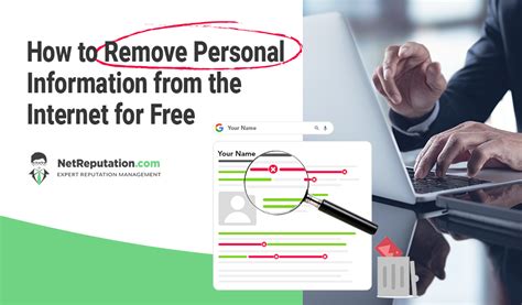 5 Ways Remove NPIDB Info