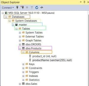 How To Rename Column Name In Sql Server Sql Server Guides How To Rename Column Name In Sql Server Sql Server Guides