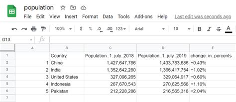 How To Write To Csv In R Without Index Geeksforgeeks How To Write To Csv In R Without Index Geeksforgeeks