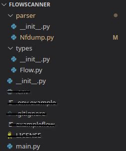 5 Ways Import Module