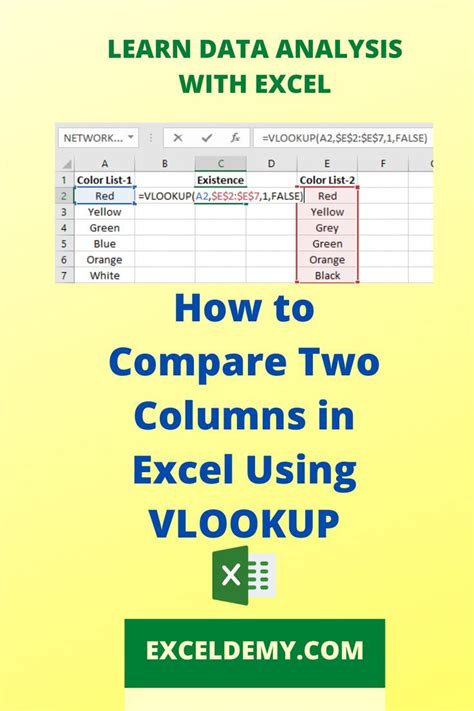 In This Article I Am Going To Compare Find Matches In Two Columns In In This Article I Am Going To Compare Find Matches In Two Columns In