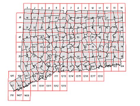 5 Ways to Index a Map