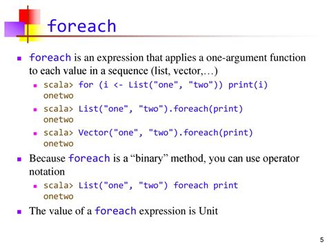 Foreach in Scala Printing