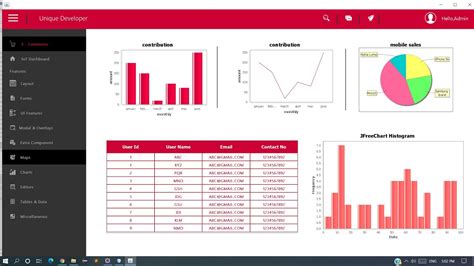 Java How To Design A Simple Dashboard Ui Using Swing And Java Netbeans Java How To Design A Simple Dashboard Ui Using Swing And Java Netbeans
