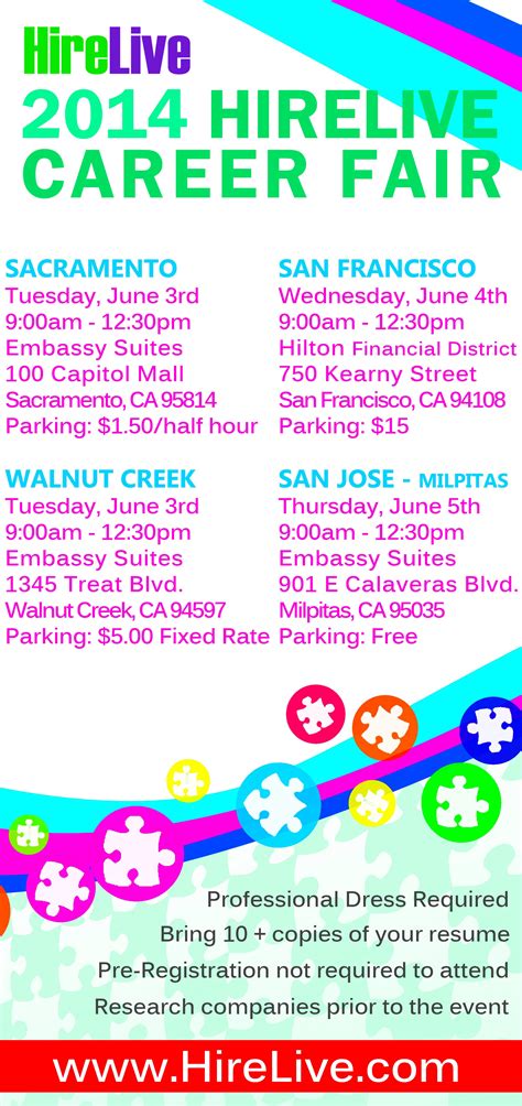 Jobs Hiring Immediately In San Francisco Genaro Scully