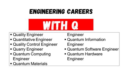 Jobs Starting With Q
