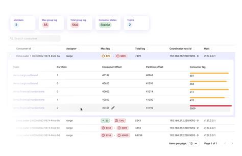 Kadeck Blog How To Reset Consumer Offsets In Apache Kafka Kadeck Blog How To Reset Consumer Offsets In Apache Kafka