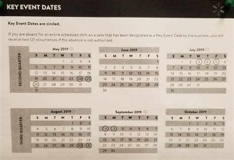 5 Key Walmart Days 2024