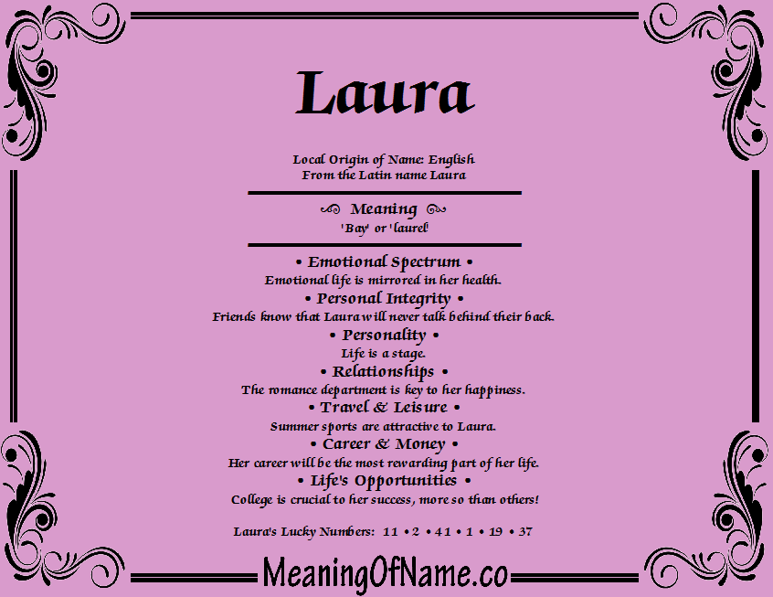 Laura Meaning Laura Meaning