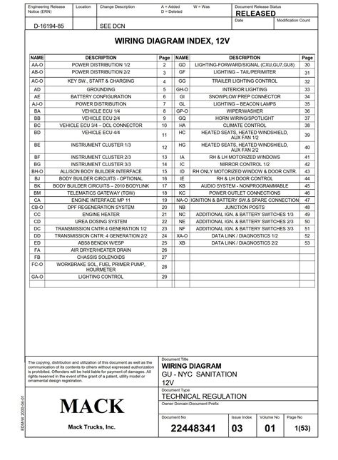 Licensed Electrician Salary Nyc Wiring Diagram And Schematics