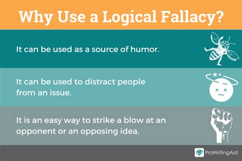 Logical To A Fault Meaning Explained