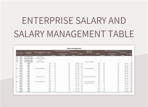 Enterprise Manager Salary