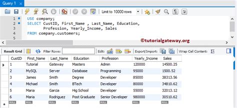 Mysql Insert Statement Mysql Insert Statement