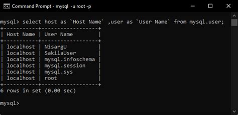 Mysql Show Users How To List All Users In Mysql Coding Sight Mysql Show Users How To List All Users In Mysql Coding Sight