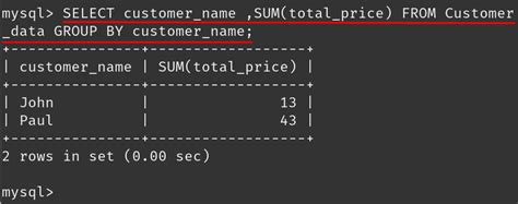 Mysql Sum With Where Clause Troubleshooting Common Issues Devhub Mysql Sum With Where Clause Troubleshooting Common Issues Devhub