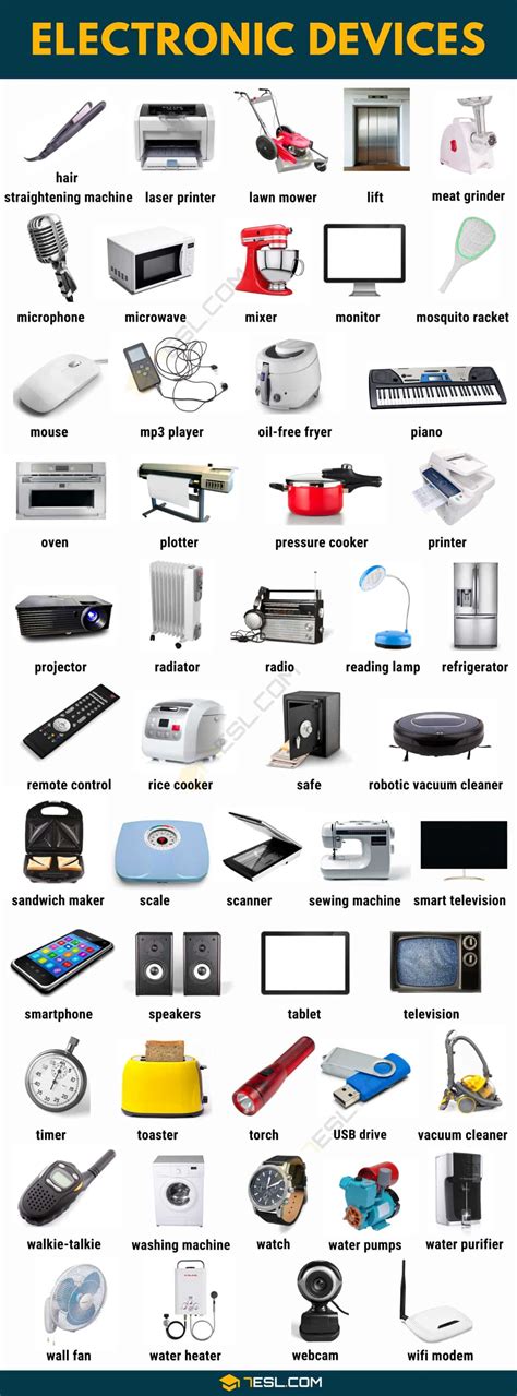 Device Name Finder Tool
