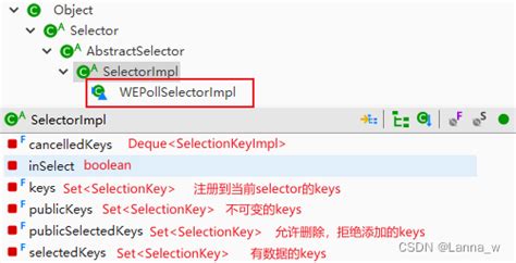 Netty Selector Netty Selector Csdn Netty Selector Netty Selector Csdn