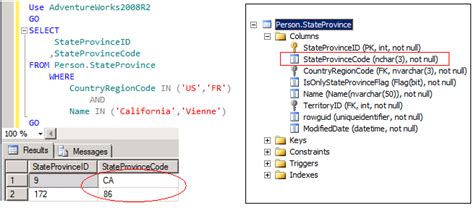 New Data Type Conversion Functions In Sql Server 2012 New Data Type Conversion Functions In Sql Server 2012